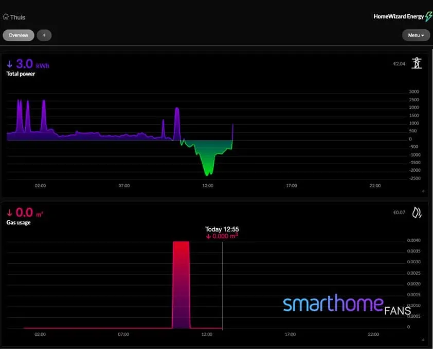 HomeWizard Energy browser - Smarthomefans